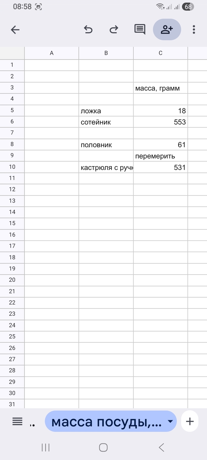 55 день из 60. Похудение