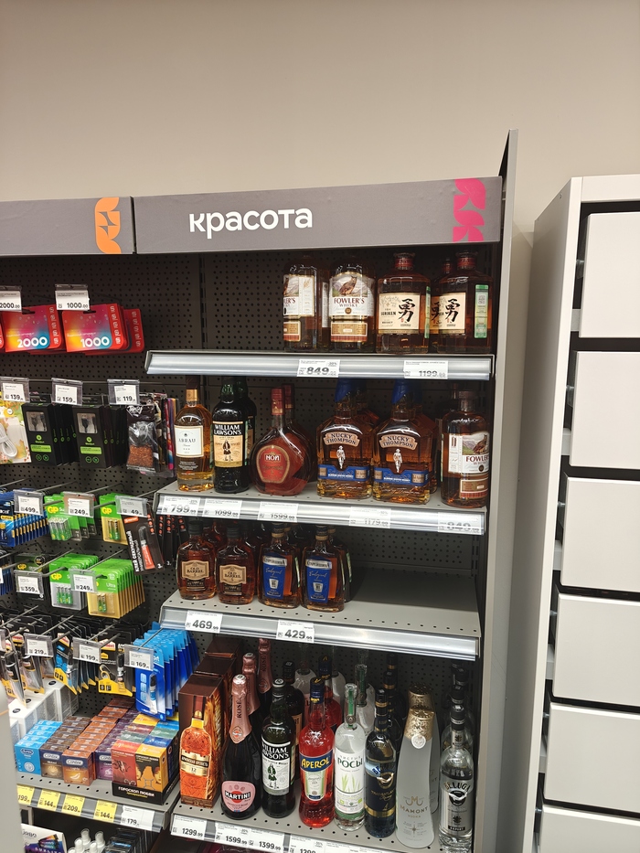 Красота в глазах смотрящего