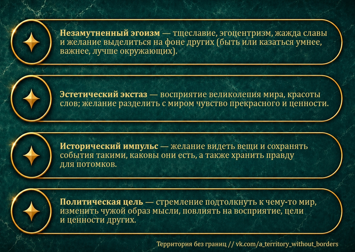 Четыре основных мотива творца по Оруэллу