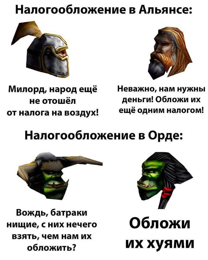 ������� �� ��������� ���������