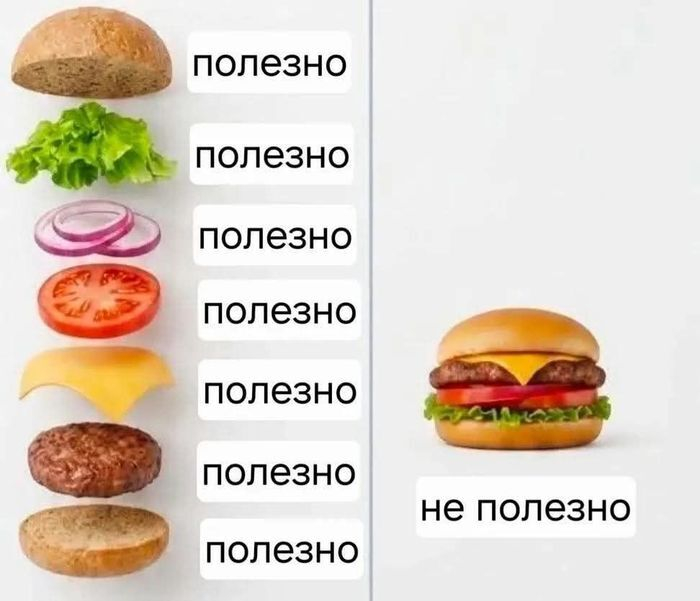 Картинка из исходного поста