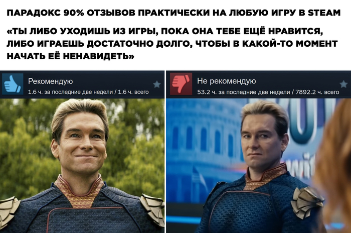 �������, �����������, �� �����������