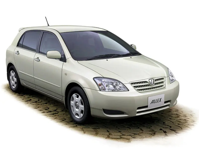 <a href="https://pikabu.ru/story/otvet_na_post_dtp_14066601?u=https%3A%2F%2Fwww.drom.ru%2Fcatalog%2Ftoyota%2Fallex%2Fg_2002_4777%2F&t=%D0%BF%D1%83%D1%88%D0%BA%D0%B0-%D0%B3%D0%BE%D0%BD%D0%BA%D0%B0%2C%20%D1%91%D0%B1%D1%82&h=fa7c63be64b0dc1d767959c45156a493728b8d66" title="https://www.drom.ru/catalog/toyota/allex/g_2002_4777/" target="_blank" rel="nofollow noopener">пушка-гонка, ёбт</a>