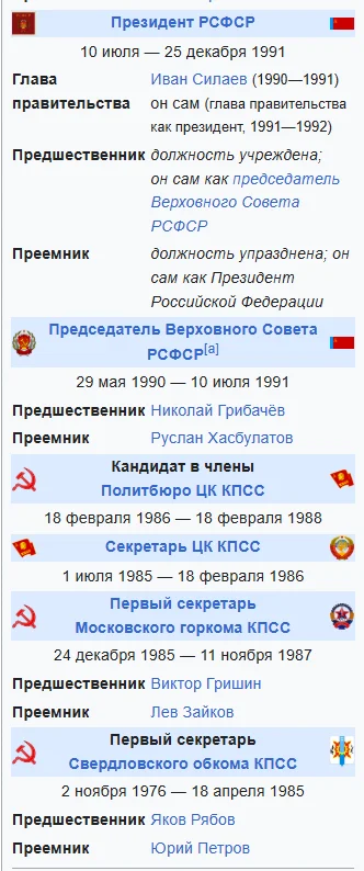 Response to the post So who was behind Yeltsin? This week marks the 35th anniversary of the election with fatal consequences for the USSR. - Boris Yeltsin, 1991, Elections, Russia, the USSR, Longpost, Politics, Reply to post