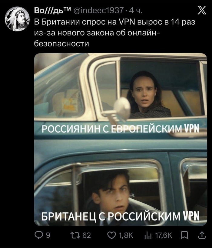 ��������� �������� �����