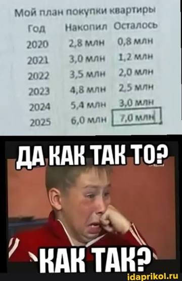 ����������, �� ����