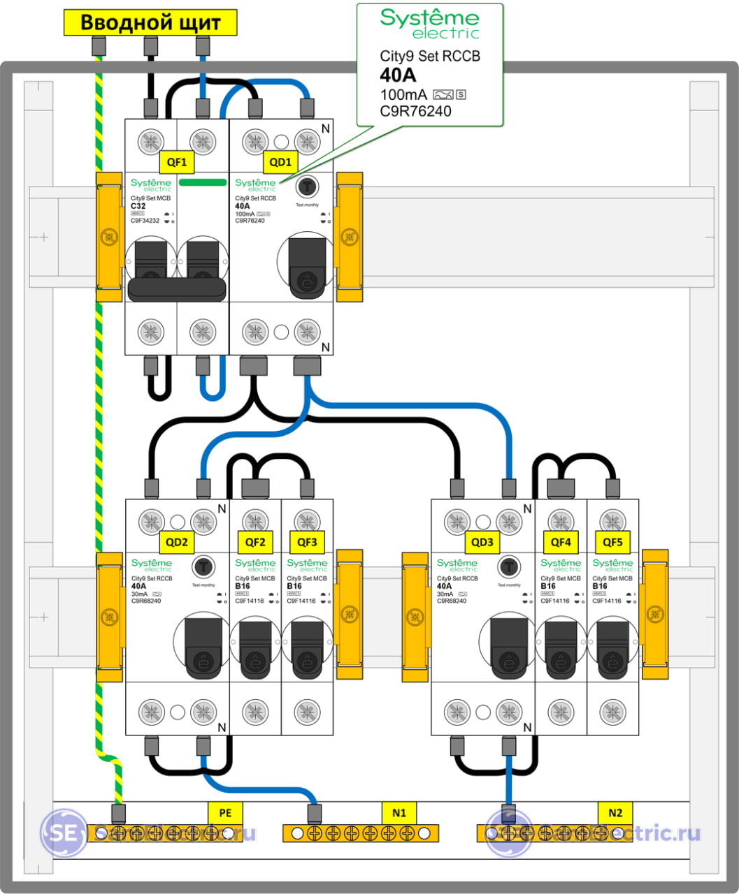 Why do we even need a fire-fighting RCD? - Series Wiring, Electrician, Electricity, Электрик, Engineer, Electrical installation, Need help with repair, The wire, Cable, Longpost