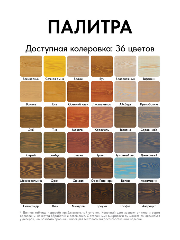 Террасная доска: как выбрать защитное масло, нанести и сохранить покрытие на годы