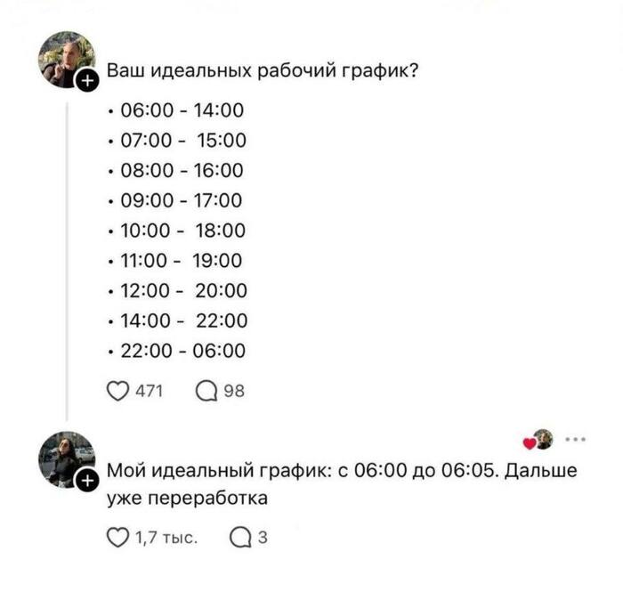 �������� ����� � ������������