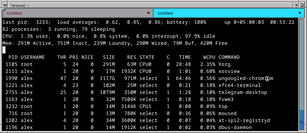 Stop Feeding Chrome! How I Made the Browser Work with a 2007 Laptop - IT, Timeweb, Google chrome, Programmer, Programming, Program, Browser, Linux, GIF, Telegram (link), Longpost, Company Blogs, Blog