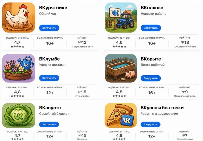 ���� ������ ����������� � ���������� App Store