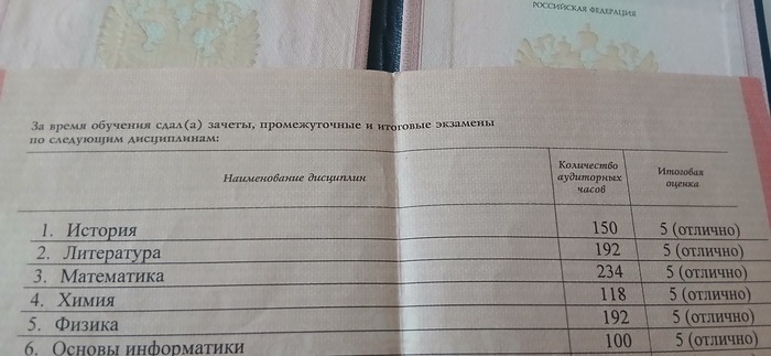 �� ������ ����� �������� ������ �����
