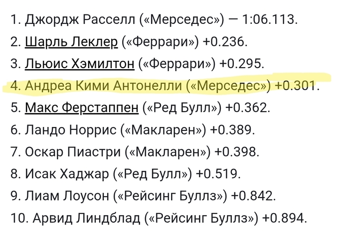 �������� �����������:<!--noindex--><a href="https://pikabu.ru/story/drama_v_kvalifikatsii_rassell_vzyal_poul_ferrari__ryadom_14101110?u=https%3A%2F%2Fwww.championat.com%2Fauto%2Fnews-5812287-rassell-vzyal-poul-na-gp-avstrii-nesmotrja-na-zhyoltye-flagi-posle-avarii-ferstappena.html&t=https%3A%2F%2Fwww.championat.com%2Fauto%2Fnews-5812287-rassell-vzyal-p...&h=5e5f750ffee7de12cf91d7a9b5e28c200980285a" title="https://www.championat.com/auto/news-5812287-rassell-vzyal-poul-na-gp-avstrii-nesmotrja-na-zhyoltye-..." target="_blank" rel="nofollow noopener">https://www.championat.com/auto/news-5812287-rassell-vzyal-p...</a><!--/noindex-->