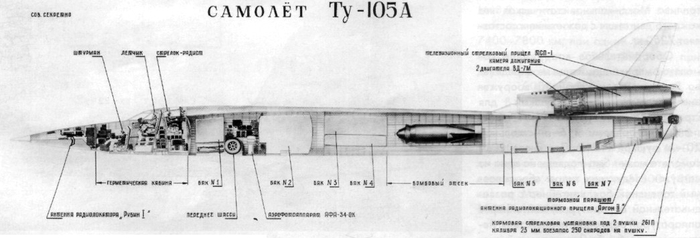����� 105�. � ����� ������ ������ ��� ��-22