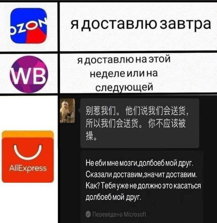 ������� ��, ��������
