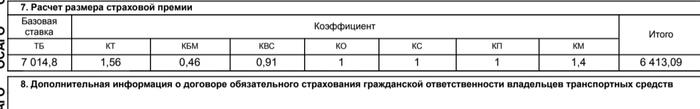 Фигасе подорожало!