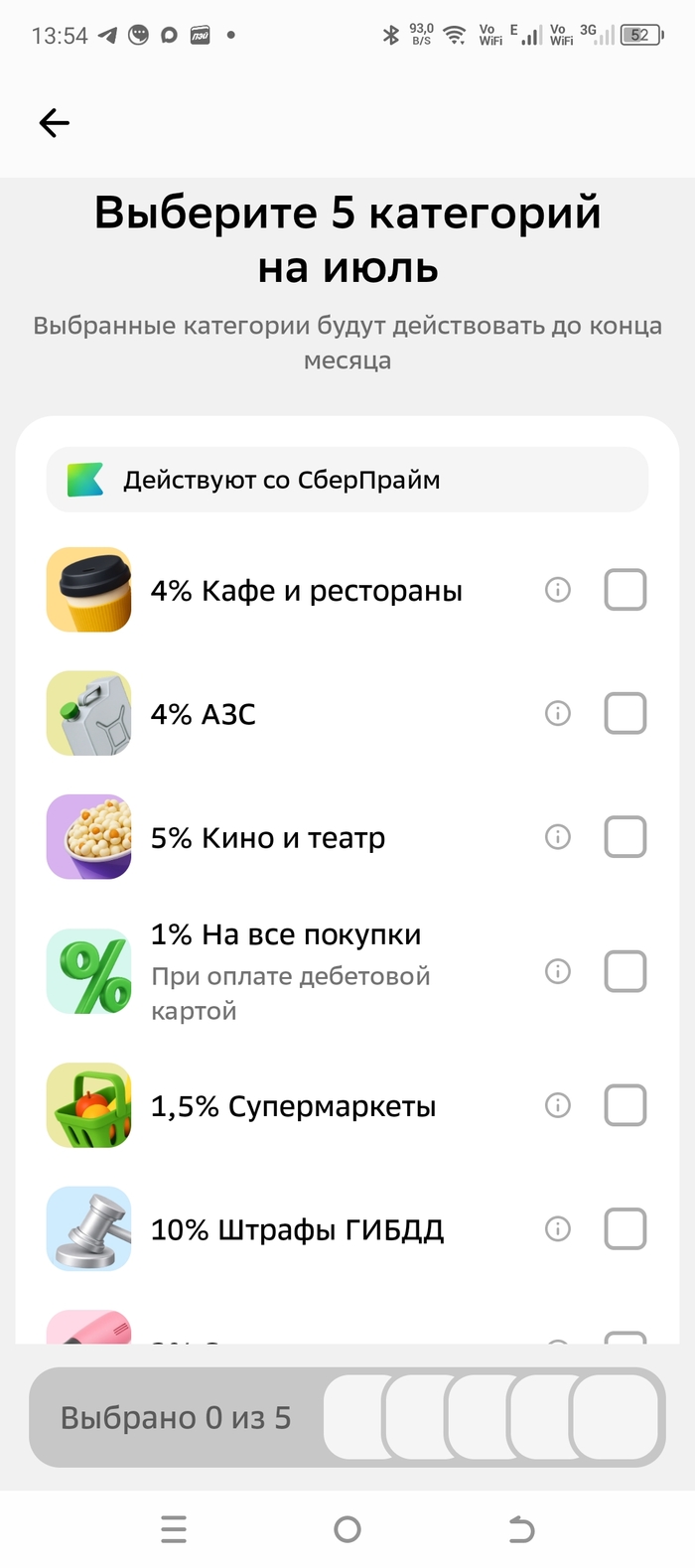 СБЕР удивил