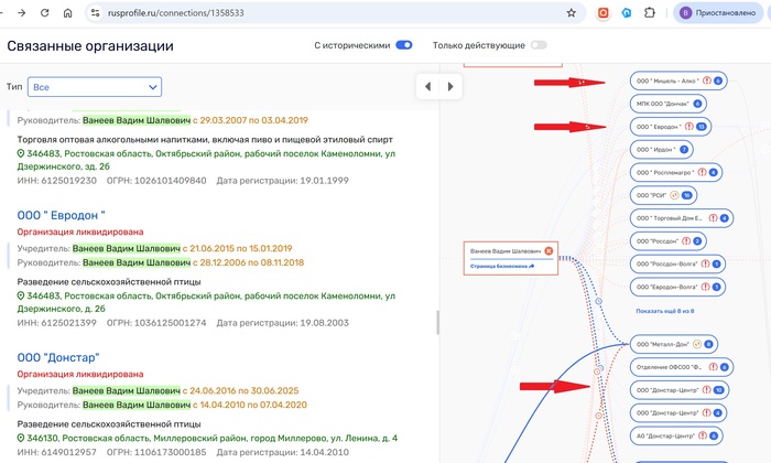 <a href="https://pikabu.ru/story/vernite_nashi_dengi_14116873?u=https%3A%2F%2Fwww.rusprofile.ru%2Fconnections%2F1358533&t=%D0%9F%D1%80%D1%83%D1%84%203&h=c6136d6d718b9be0432993c2c3f53bc36cb1d1a3" title="https://www.rusprofile.ru/connections/1358533" target="_blank" rel="nofollow noopener">���� 3</a> �� ���������� ��������� ����� ���� �������� � ������