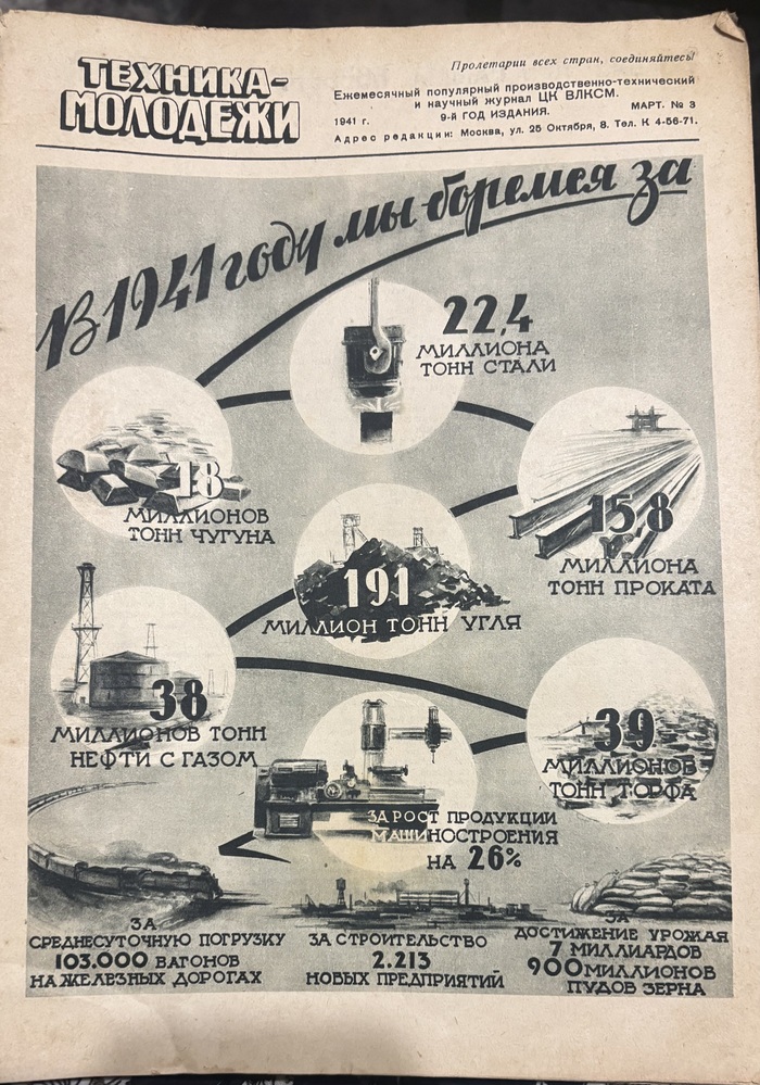 Выпуск от марта 1941 года…
