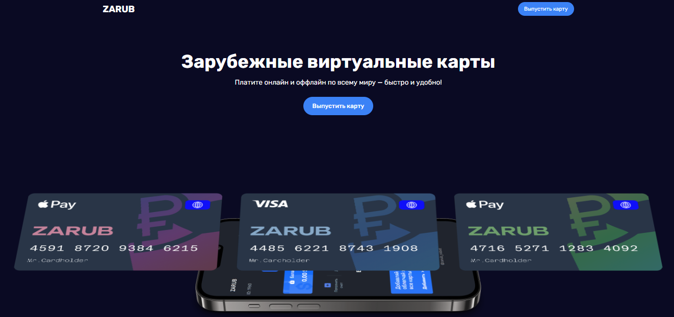 Buy a virtual card: the best services for registration in 2026 - , Neural Network Content, Service, Instructions, Text, Longpost, Company Blogs, Blog