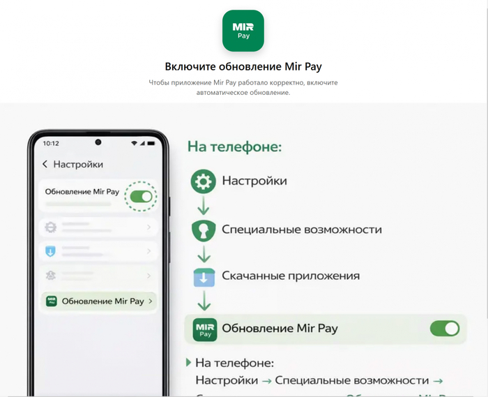 Запрос специальных возможностей у пользователя