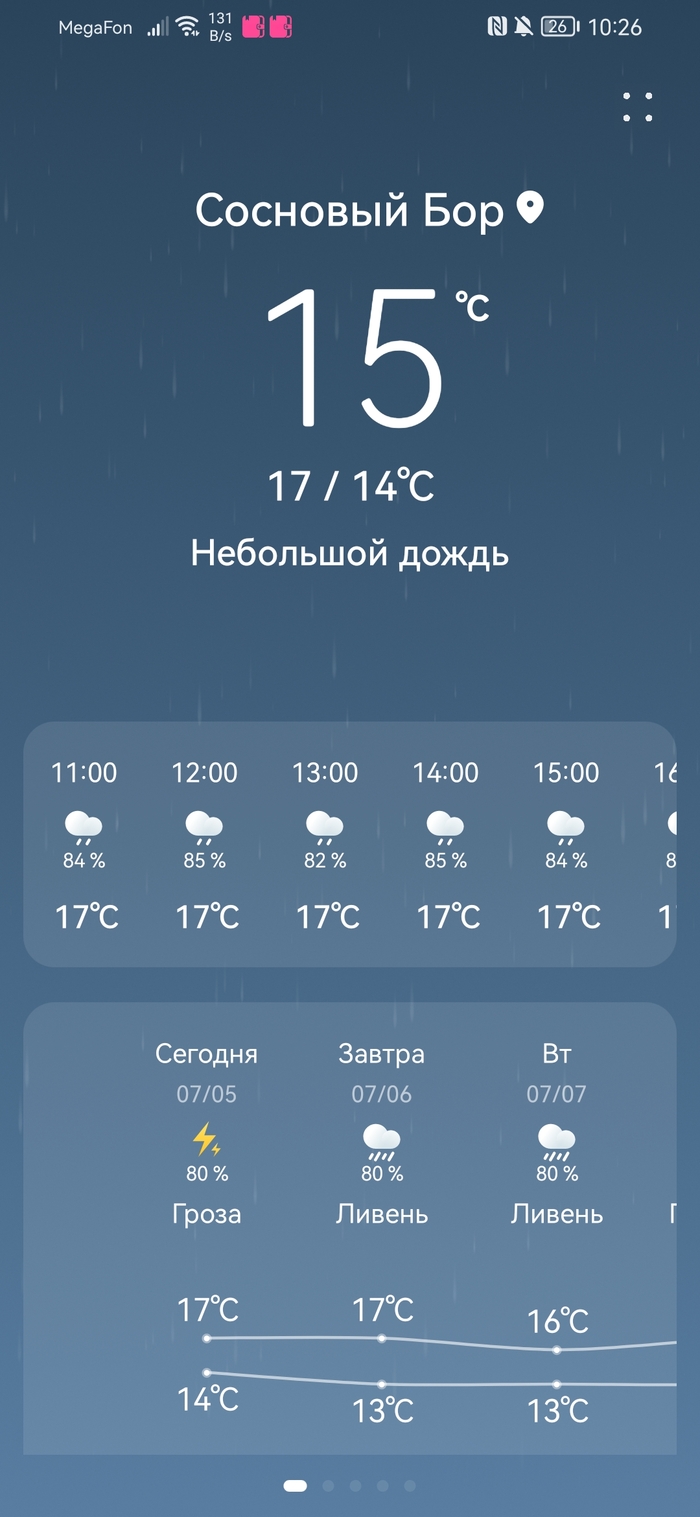 Ах лето красное, я б тебя любил!