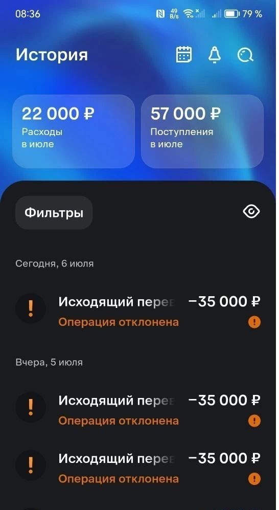 ВТБ - Банк который против СВО