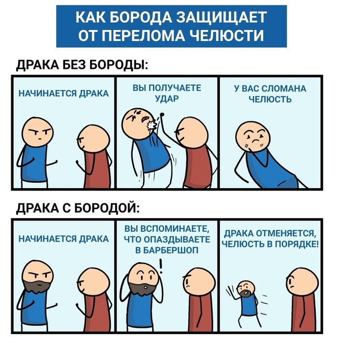 Как борода защищает от перелома челюсти