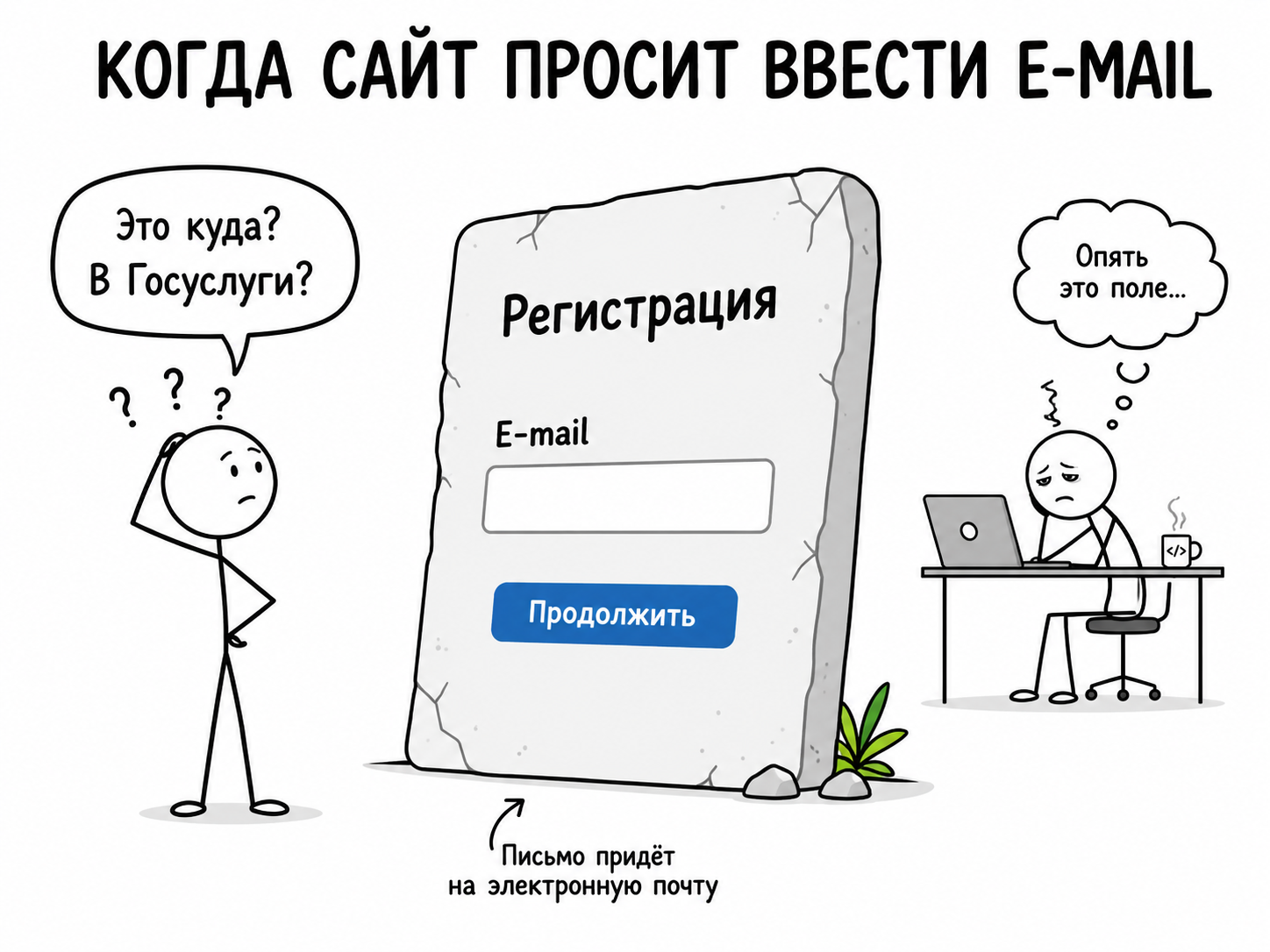 I'm making my own bulletin board. The main problem isn't the code. The main problem is the people. - My, Startup, Development of, Site, Internet, Announcement, Bulletin board, Users, registration, Email, SMS, Humor, IT, Programming, Business, Marketplace, Russia, Promotion, Project, Entrepreneurship, Longpost