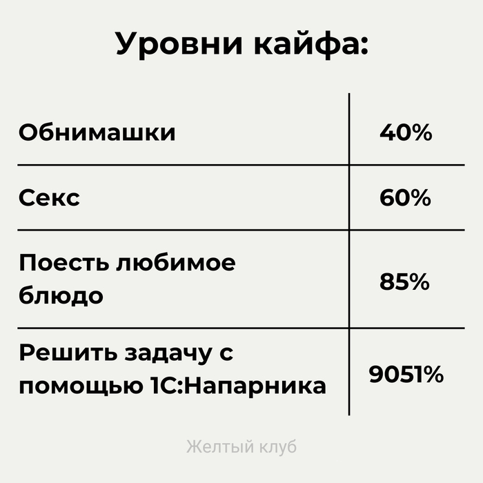 ��������� ���