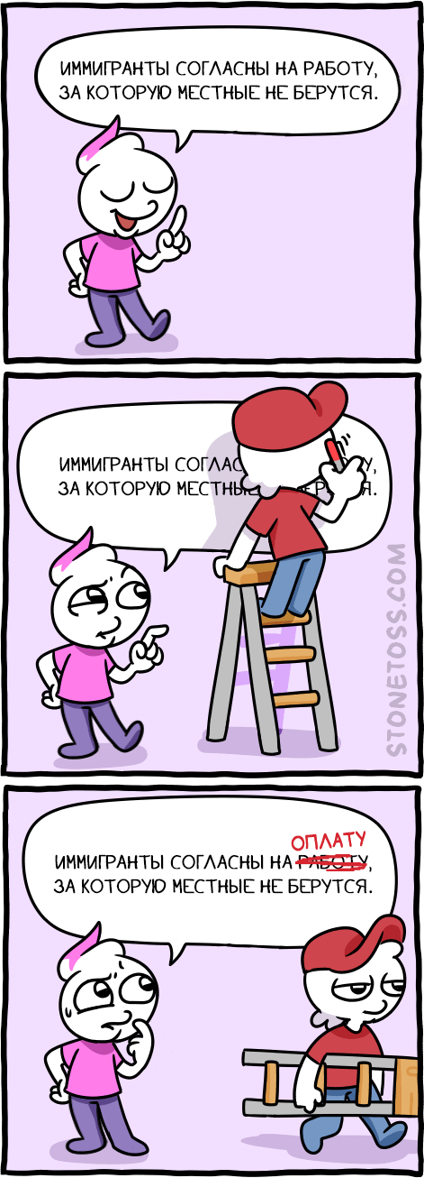 ������ ���� �� ��������