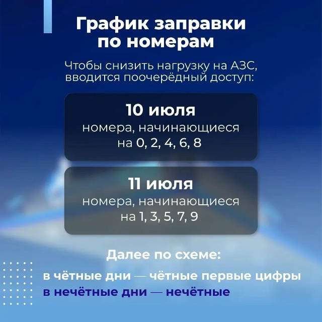 Experiments with resolving the gasoline crisis in the Pskov region - Politics, Petrol, Pskov region, Experiment, A crisis, Video, Video VK, VKontakte (link), Longpost