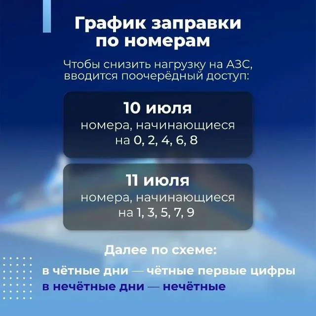 Experiments with resolving the gasoline crisis in the Pskov region - Politics, Petrol, Pskov region, Experiment, A crisis, Video, Video VK, VKontakte (link), Longpost