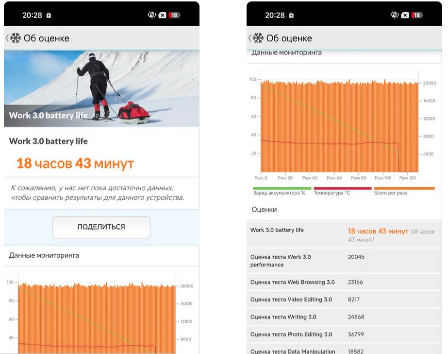 Six months with the POCO F8 Pro smartphone on Snapdragon 8 Elite - Series Top Reviews  Ratings 2026 on Ali, My, Распродажа, AliExpress, Products, Discounts, Advertising, Xiaomi, Tablet, Charger, Aliexpress sale, Online shopping, Holder, Accessories, Appliances, Battery, Household goods, Video, Rutube, Longpost, 