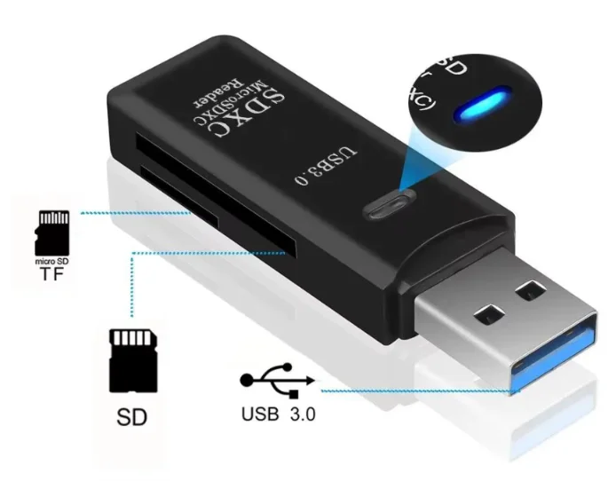 20 AliExpress Finds | Practical Items Without the Frills - Series Reviews on AliExpress, Aliexpress sale, Electronics, AliExpress, Гаджеты, Chinese goods, Распродажа, A selection, Stock, Discounts, Charger, Online shopping, Sport, Shoes, Holder, Safety, Video monitoring, Longpost, 
