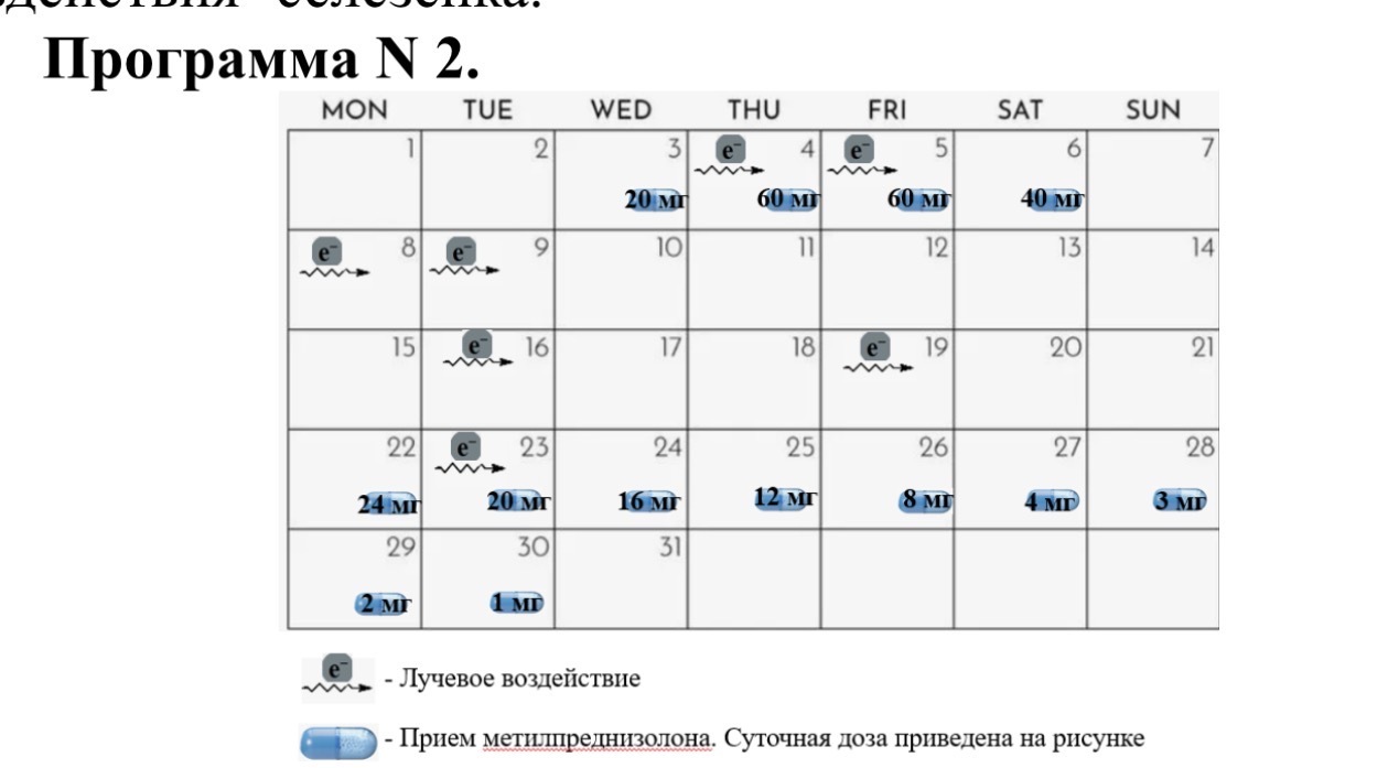 The amazing is near, but it is forbidden - My, Psoriasis, Treatment, Radiotherapy, Result, Immunity, Disease, Immunology, Longpost