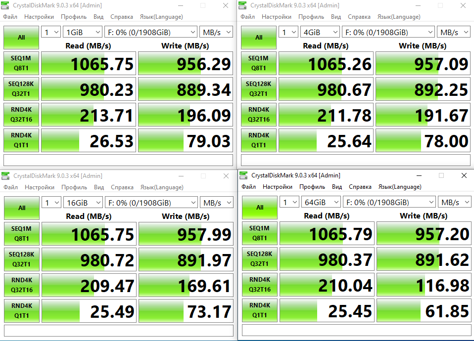 Kingston Dual Portable SSD (2TB) Review - SSD, Kingston, Longpost, Overview