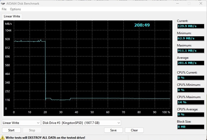 Обзор внешнего SSD накопителя Kingston Dual Portable SSD (2 ТБ)