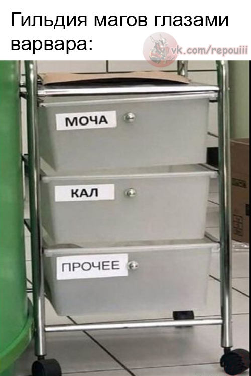 Глазами варвара