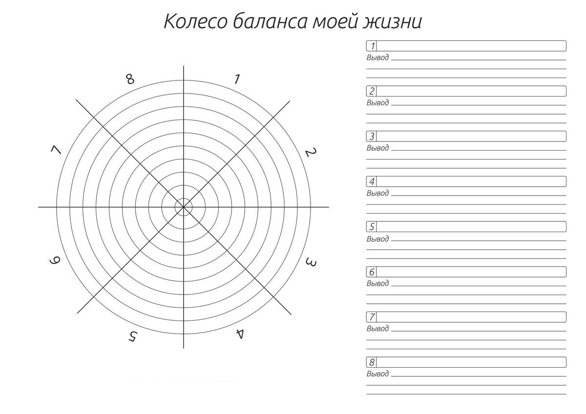 Life Balance Diagnosis - Motivation, Success, Future, Development, Experience, Psychology, Self-development, Career, Longpost