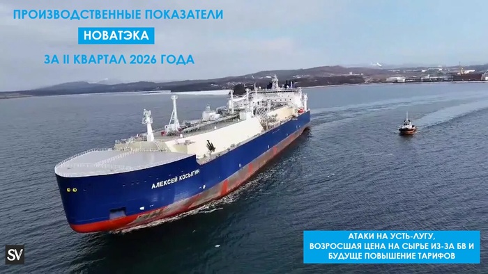 Производственные показатели НОВАТЭКа за II кв. 2026 г. — добыча подросла, продажи подкачали из-за атак на Усть-Лугу