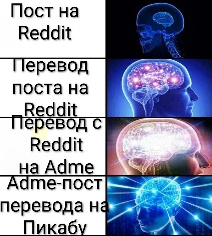 Уровни просветления