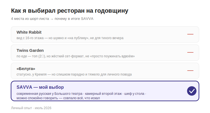 как я выбирал ресторан на годовщину