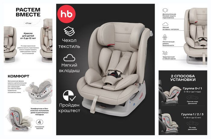 ���������� Happy Baby ������� Sandex, 0-12 ���, ������ 0/1/2/3, (0-36 ��), ������-�����