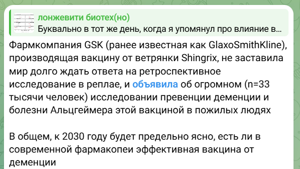 Вакцина от деменции