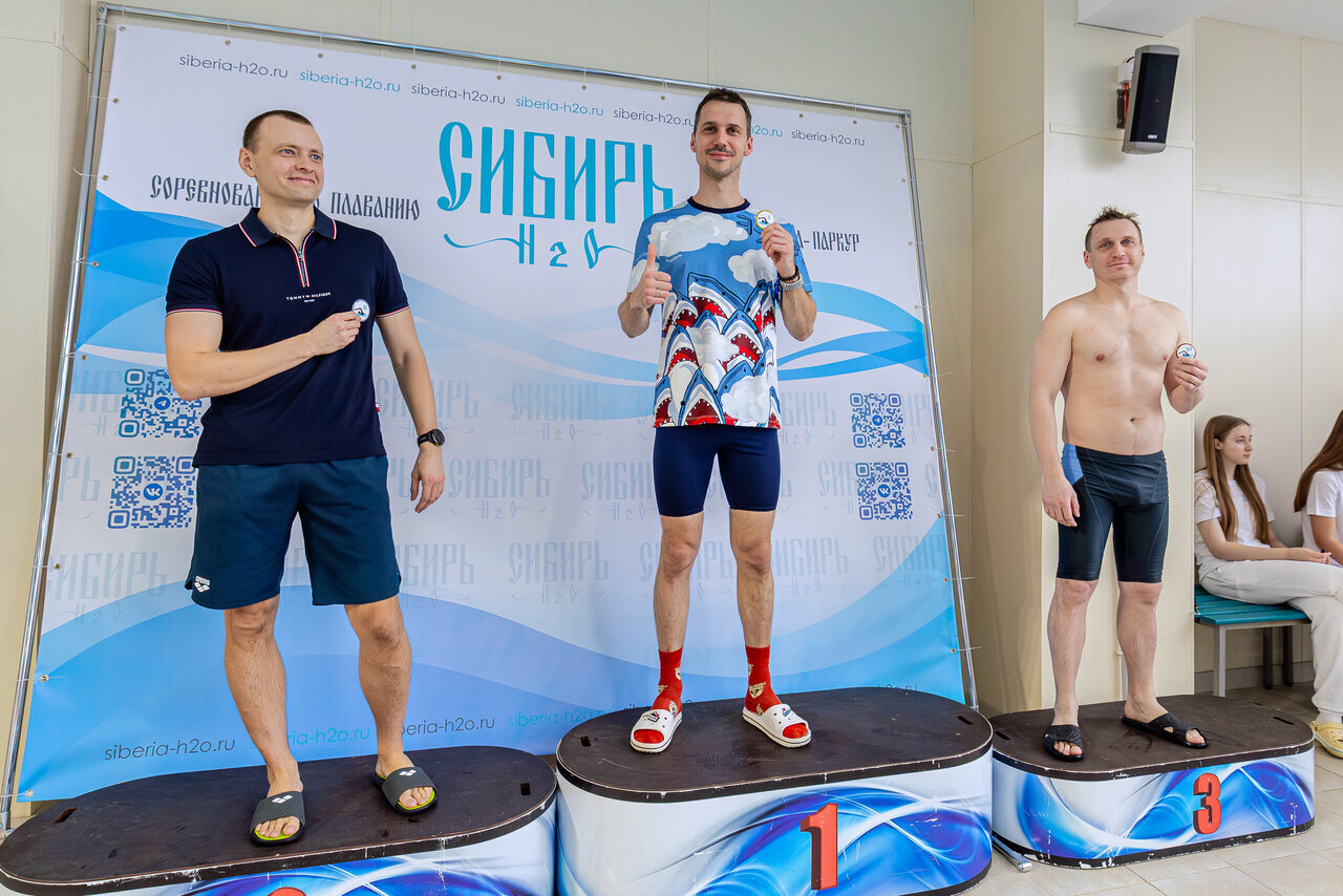 What if no one comes? How we got 86 participants for our first swimming competition in two months (and why I went gray) - My, Sport, Swimming, Marketing, Lead generation, Events, Case, Longpost, Competitions, Video, Vertical video, Short videos