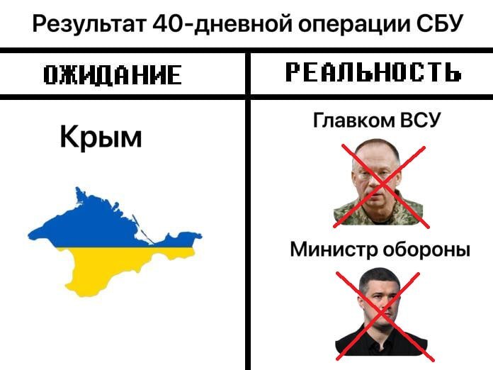 Славно потрудились