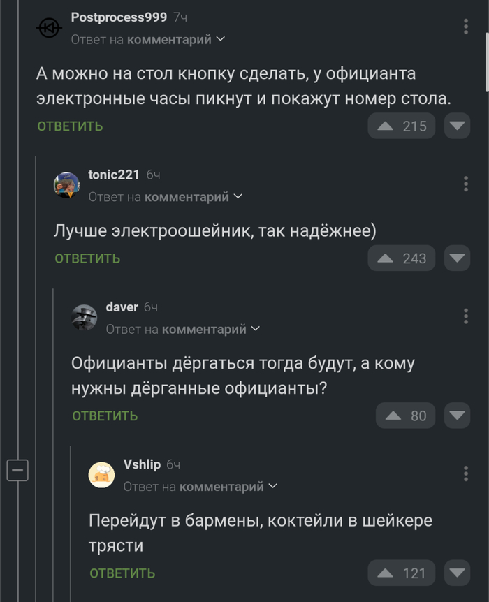 Карьерная лестница