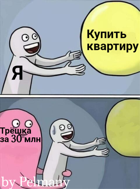 Цены на квартиры