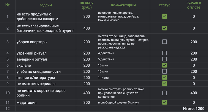 ���������� 28.07.2026